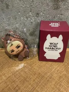 Item thumbnail for item 9c78d6c1-fb8e-4198-a27a-39b6de82ef07