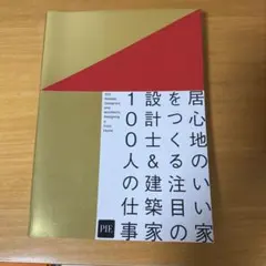 100 Notable Designers & Architects