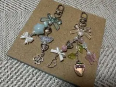 Item thumbnail for item 954e6162-1e5c-4a8c-8888-2feada545912