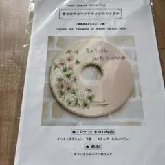 デザインパケット　松井京子