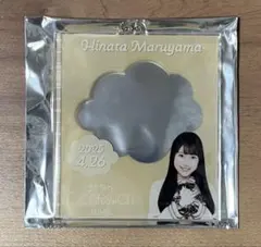 Item thumbnail for item 7913a40b-6cf4-4f20-8ced-c53625474ec7