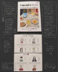 『Hanako』2023年12月号「もう少しだけワインのことを知りたい」