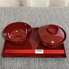 Item thumbnail for item 9c4a690e-5ac6-4dbb-bd8f-eab1edc12c7a