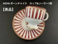 Item thumbnail for item c45df752-0e09-4bf6-b93e-7ea6dec2c0f4