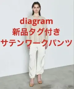 Item thumbnail for item 3eb6bdf4-505f-49f2-b3e3-8200c2913951