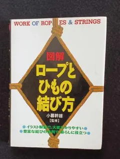 ゆみん様 リクエスト 2点 まとめ商品