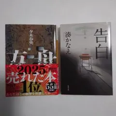 Item thumbnail for item 8f6d908d-855a-4056-bef9-92b473b8c9d8