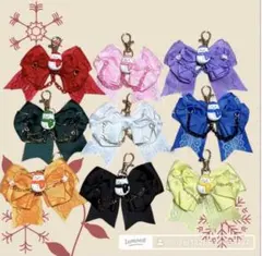 Item thumbnail for item 6fb299bd-8494-4d70-b170-7b2cbab96010