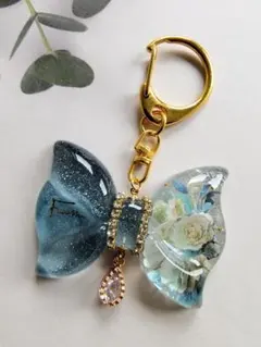 Item thumbnail for item 02b40aed-ef22-4d30-9ee3-e173a7669337