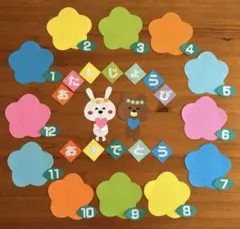 壁面飾り 誕生日表 誕生表 誕生日 花 バースデー表 通年 新年度 保育 施設