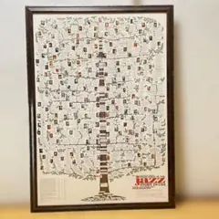 2026年最新】ポスター ジャズの人気アイテム - メルカリ