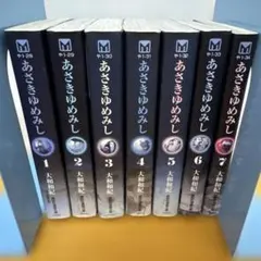 Item thumbnail for item 9cd474bb-97dc-4833-9a02-9871c5c63978