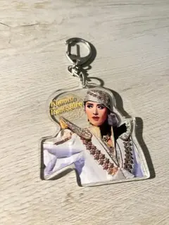 Item thumbnail for item d03df093-39bd-46cc-910e-f46c3ed2faa8