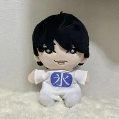 Item thumbnail for item 27af0f28-e1d3-4a1e-a0f7-263fbf3afe1c