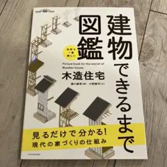 Item thumbnail for item bc2dea53-5335-412b-9b00-055f61ccab27