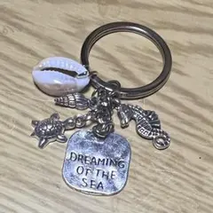 Item thumbnail for item 97739277-1c17-4b5c-b25c-4db03cf8c674