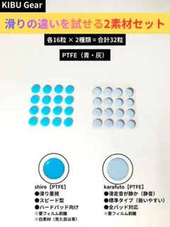 KIBU Gear マウスソール 32粒 PTFE（青×灰）試せる2素材セット