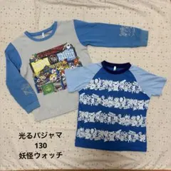 Item thumbnail for item 43dbb1e4-fc37-4345-84b4-66c031087bb1