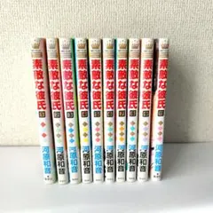 Item thumbnail for item e8b1bbd2-6227-4473-93ce-8214742a7206