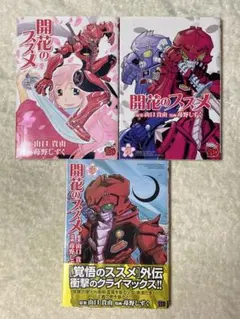 Item thumbnail for item 1775d37a-7236-40f8-b5c5-5439741b01d6