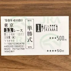 サイレンススズカ馬名入りダービー単勝馬券＆JRA50周年ポストカード5枚