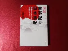 Item thumbnail for item 5e6c3e7e-c9c3-4b8a-9fa1-23485535964f