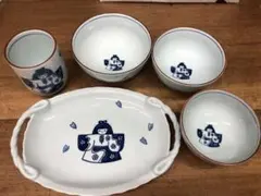 Item thumbnail for item 09de0dde-6520-4594-a675-25254f763126