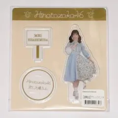 Item thumbnail for item 1b2de967-8245-484b-98ac-735695abfab1