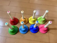 Item thumbnail for item 2cb15e7c-cb26-48a5-8c20-75f245ec66a3