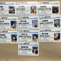 僕のヒーローアカデミア ヒーロー活動許可書
