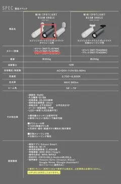【2個セット】エジソンスマートミニスポットライト 黒・調光・調色・WiFi対応