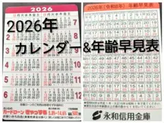 Item thumbnail for item c0263d4e-6b44-4fcd-9a60-ae33a7b677b6