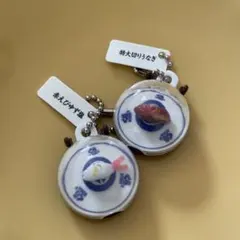 Item thumbnail for item 4349099f-57dd-4c47-a3f7-643e28325e4e