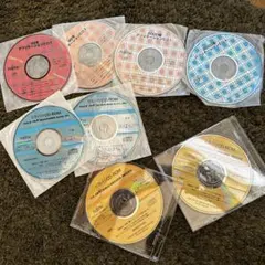 リカバリCD 富士通
