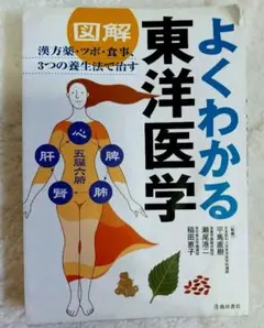 Item thumbnail for item 58f19651-a5aa-43e8-a4ca-ec8e36d9a187