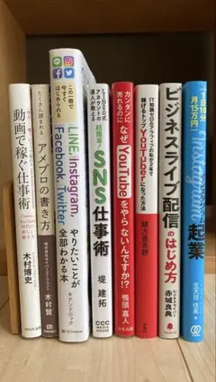 ○自己啓発本 物販 生活習慣 思考 セルフマネジメント 成功するための