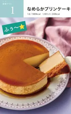 b様 リクエスト 2点 まとめ商品