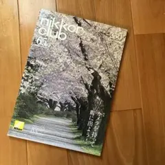 NIKKOR CLUB 250 2018 MARCH