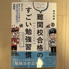 Item thumbnail for item d1afd74a-733f-4620-be49-b1580af21880