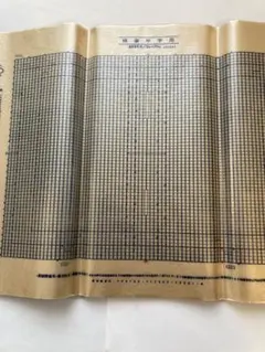 謄写版原紙 謄写原紙 土佐の雪 まとめ売り！！ 2025年最新】謄写版 原紙の人気アイテム - メルカリ