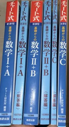 青チャート 数学IA IIB C 新課程3点セット 解答冊子つき 書き込みなし