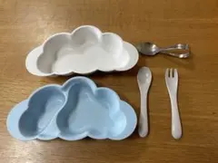 Item thumbnail for item dbb4081d-676e-459a-baee-64c979f23759