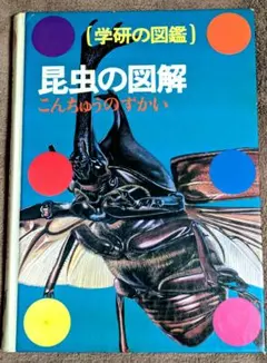おもちゃ博物館 実録図鑑（「玩具商報」創刊25周年記念出版）」1972年