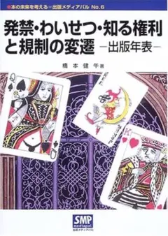 Item thumbnail for item 0ab02250-0368-427d-8157-d20c042b188d