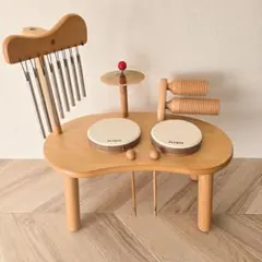 Item thumbnail for item d9d11d83-bcc1-4a2b-9e07-0b824bd4afb0