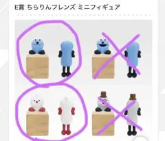 一番くじ　パペット　スンスン　E賞 ちらりんフレンズ　ミニフィギュア