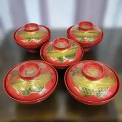 Item thumbnail for item a0028687-50b5-4c22-9d95-0bfa2d55a4c8