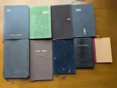 Item thumbnail for item 50e925f2-f77a-4e4d-b4af-91d96bed9821