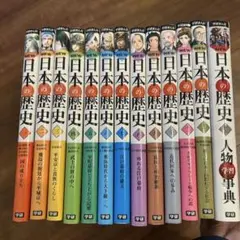 学研まんが NEW 日本の歴史 12冊セット&人物学習事典