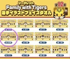 2025年最新】family with tigersの人気アイテム - メルカリ